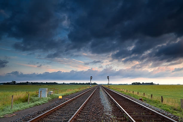 Medior adviseur bodem, focus op het spoor